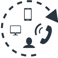 SIP Trunking