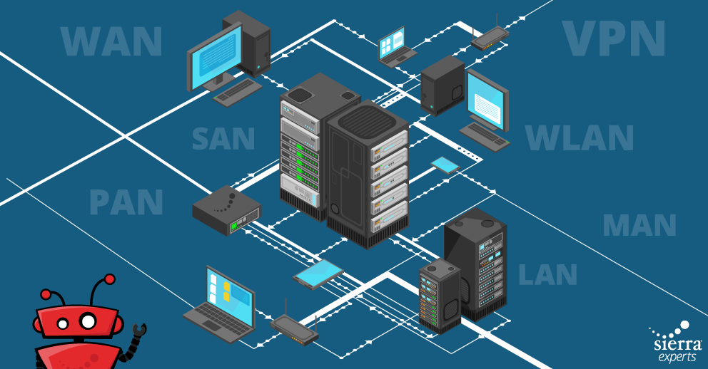 7 Types of Computer Networks Explained